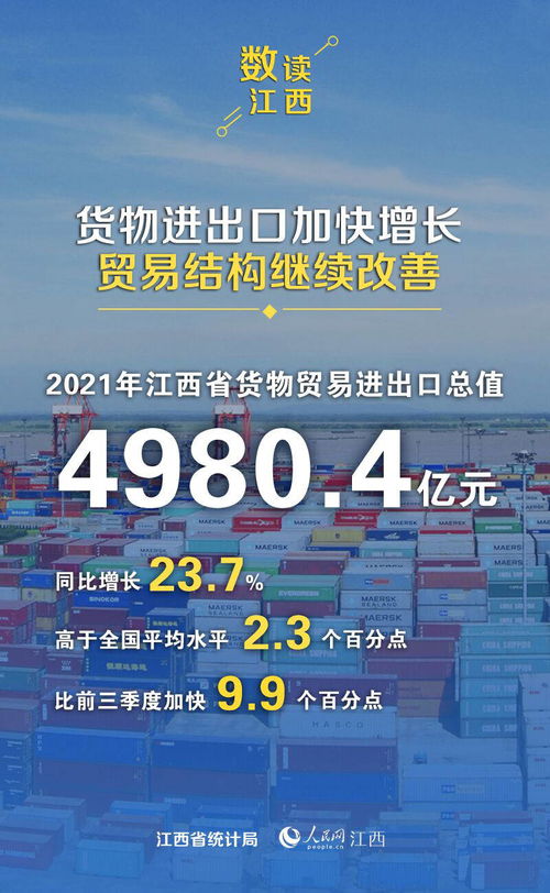 跨越九万里：2021年中欧班列数据告诉你，经贸之路正焕发出新的活力