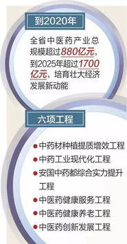 跨越九万里：2021年中欧班列数据告诉你，经贸之路正焕发出新的活力