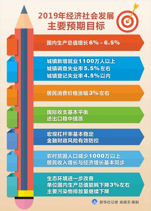 随着年龄的增长，父母的工作压力与挑战仍在升级：怎么平衡职业发展与家庭责任？