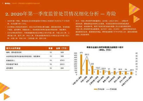 普华永道遭多家上市公司‘解约’，凸显行业竞争加剧及监管压力