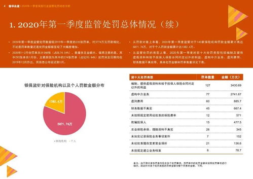 普华永道遭多家上市公司‘解约’，凸显行业竞争加剧及监管压力