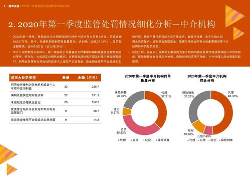 普华永道遭多家上市公司‘解约’，凸显行业竞争加剧及监管压力