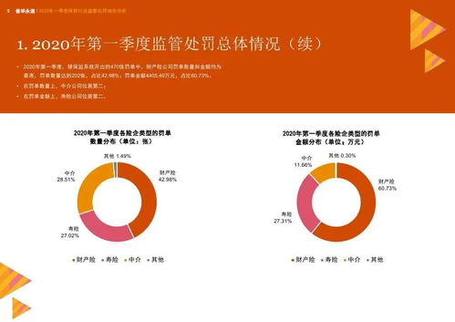 普华永道遭多家上市公司‘解约’，凸显行业竞争加剧及监管压力