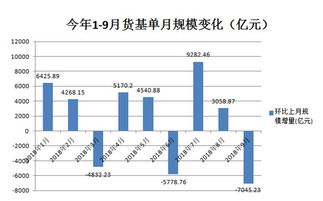 理想一季度收入大幅度缩水，公司大规模裁员！问题出在哪里？