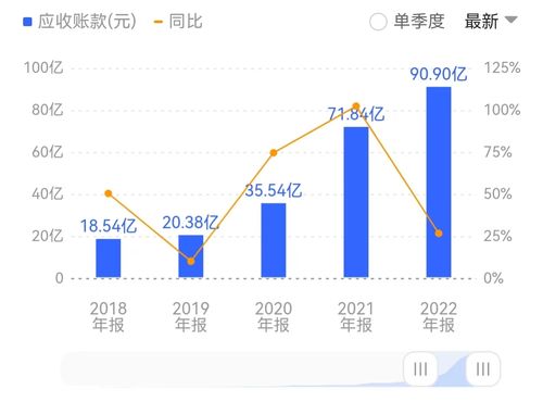 知名投资大鳄欲抢夺A股上市企业控股权，溢价30%报价引市场关注