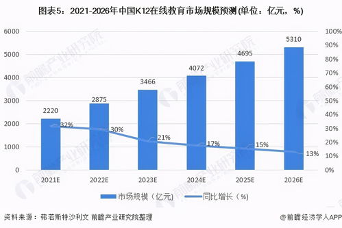 AI龙头面临困难，英伟达联盟推出新招：中东业务突发利空