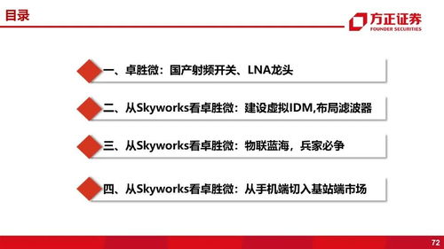 深度解析：卓胜微在国内6G领域的最新进展及研究状况