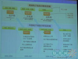 虚拟陪伴：满足特定垂直人群需求的产品研发与运营策略

互联网精英：策划一款基于垂直人群需求的虚拟陪伴产品，助力用户高效工作和生活

模拟人生的体验：为用户提供虚拟陪伴服务，满足特定群体的个性需求

专注垂直领域：探讨并研究如何开发一款能够满足特定垂直人群需求的虚拟陪伴产品