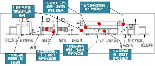 智能体与大模型协同：探索增程路线的互联网新视域