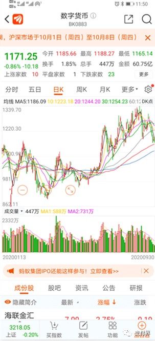 央行数字货币：重塑金融业态的关键革新