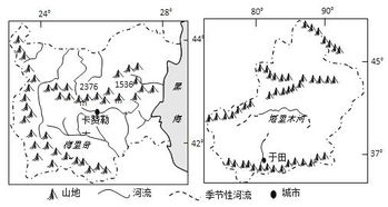 探究6座沿海城市的经济发展困境：错误的地方在何处？