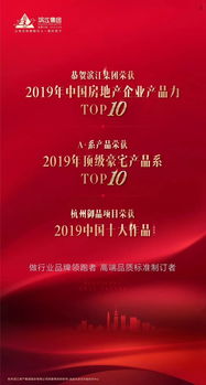 高额促销活动来袭！我国现存3.7万家养发相关企业，头部问题不容忽视