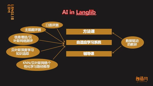 精通80多种编程语言的AI大模型，以其22字海量数据惊爆下载量！