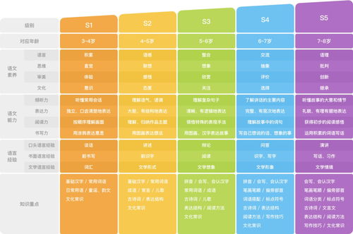 精通80多种编程语言的AI大模型，以其22字海量数据惊爆下载量！