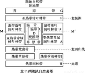 越南制造业电荒或重演？部分外资是否准备撤资？