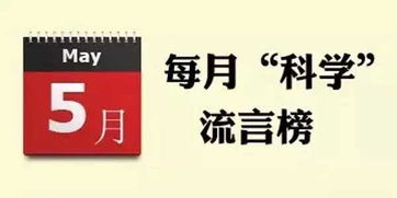 2024年5月，科学流言榜公布：运动易猝死？真相曝光