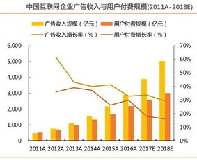 康方生物股价异军突起：盘中一度上涨近50%，引领市场热潮！