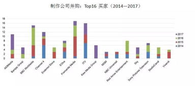 康方生物股价异军突起：盘中一度上涨近50%，引领市场热潮！