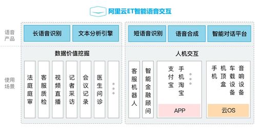 AI技术助力半年内实现6000万收益目标：智能网站方案介绍