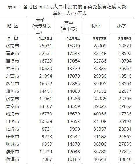 英雄调整后数据出炉：扁鹊涨幅最为显著，哪吒技能曝光