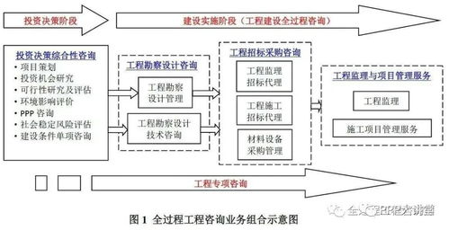 最新的放疗流程视频上线，详解放疗全过程与重要注意事项