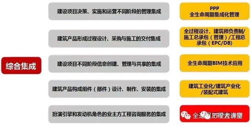 最新的放疗流程视频上线，详解放疗全过程与重要注意事项