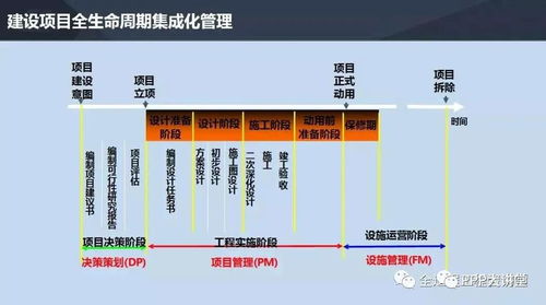 最新的放疗流程视频上线，详解放疗全过程与重要注意事项