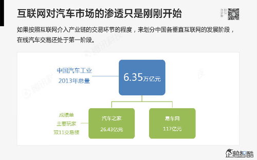 腾讯大模型APP曝光：颠覆性的互联网应用即将来袭