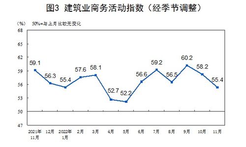 5月制造业PMI意外跌至荣枯线下，稳增长政策需要进一步发力