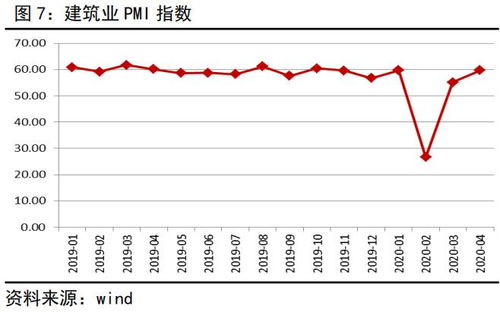 制造业PMI连续第二个月下滑 利好稳定增长政策还需持续发力

这个优化后的标题强调了制造业PMI的下跌情况，并且提到了稳增长政策的重要性。关键词的选择也更加精确，如制造业、PMI和稳增长等。同时，语言更为简洁明了，易于理解。