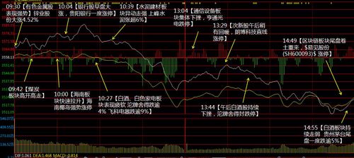 ‘龙头’时代的落幕：探索中国A股的20年周期新阶段