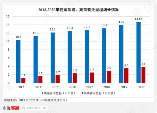 ‘龙头’时代的落幕：探索中国A股的20年周期新阶段