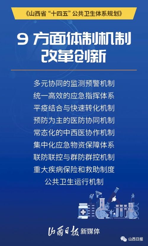 全球关注：肺结核仍在肆虐，持续挑战公共卫生体系