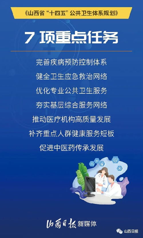 全球关注：肺结核仍在肆虐，持续挑战公共卫生体系