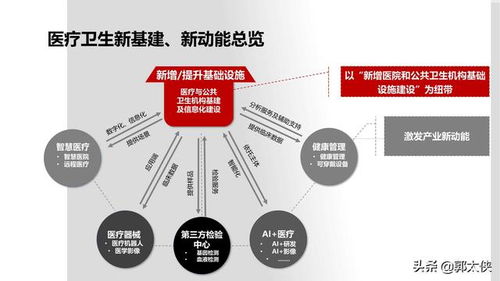 全球关注：肺结核仍在肆虐，持续挑战公共卫生体系