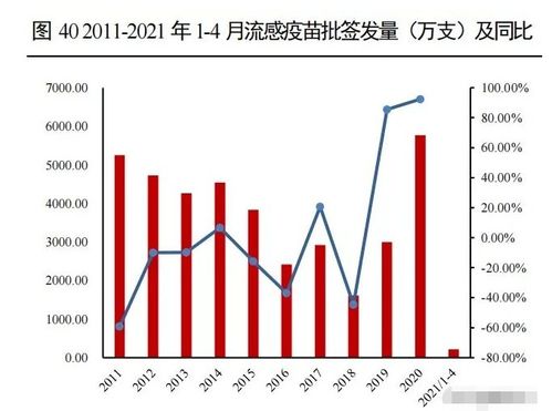 FF：市值蒸发10倍，创始人否认资本缩水真相