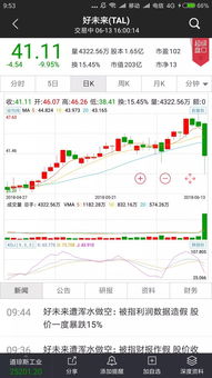 FF：市值蒸发10倍，创始人否认资本缩水真相