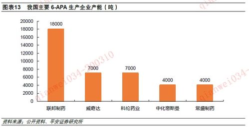 新冠疫情改变全球预期寿命，抗生素滥用问题愈发严重