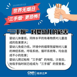 世界无烟日：揭秘三手烟: 污染可达200天，如何理解世界无烟日：被忽视的“三手烟”威胁，肺部健康不容忽视

世界无烟日：三手烟危害大曝光