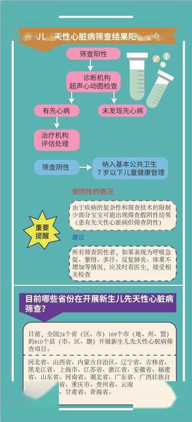 心脏病患者怕液体滞留 知识小贴士：了解原因及应对方法