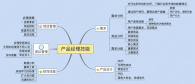 理解制衡道理：为何印度与越南选择对抗并扶持苏联