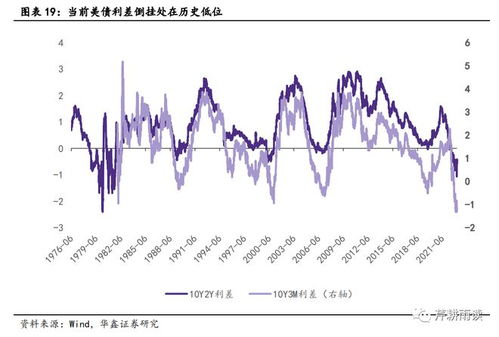 理解制衡道理：为何印度与越南选择对抗并扶持苏联