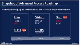 三星电子按计划推进 eMRAM 制程，8nm 型号已完成初步开发