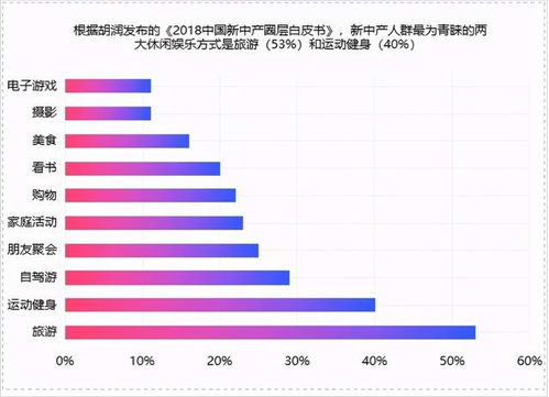 多角度解读短视频的魅力与利弊：对孩子的影响及应对策略