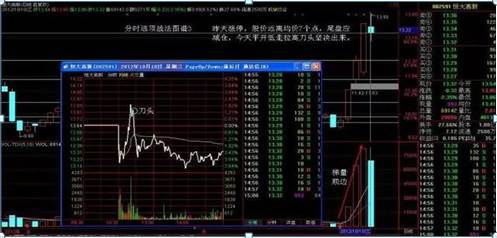 梦见被蛇咬的神秘预兆：你的未来趋势和应对策略分析