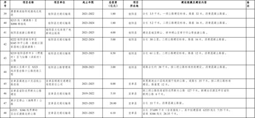 揭秘苏州五卅路体育场，九十九年历史变迁与沧桑历程