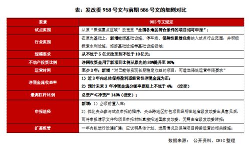 扩容升级：六大行合并筹备期，中小银行或将跟进？业内预测将吸引更多银行加入