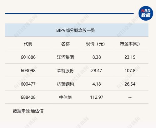 扩容升级：六大行合并筹备期，中小银行或将跟进？业内预测将吸引更多银行加入