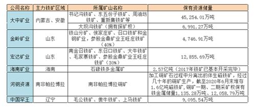 郭有才：放弃高薪，为何选择直播独立生活？希望他并非下一个凉山孟阳！