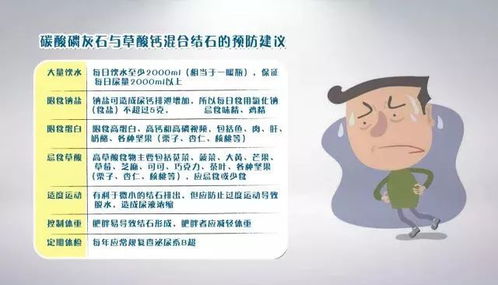 男子成功跳过肾结石的难关：跳一跳真的有效吗？